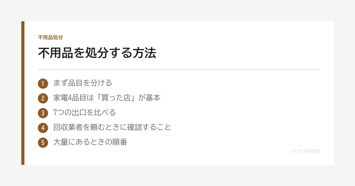 不用品を処分する方法｜品目別の出口と、回収業者を頼む前の確認 の要点